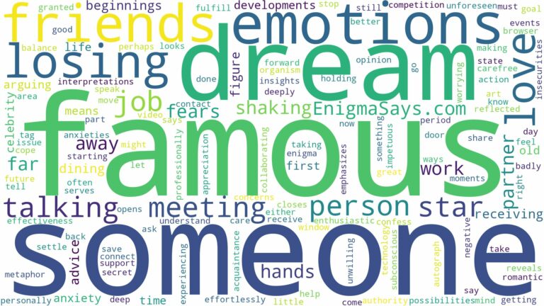 dreaming of meeting someone famous and related dreams with their meanings in a word cloud