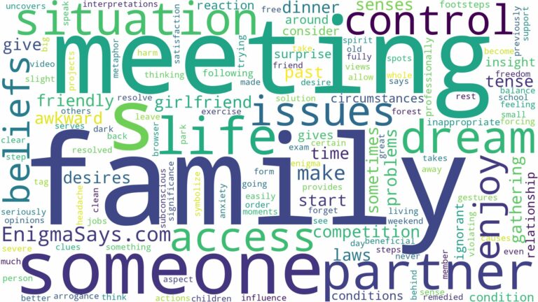 dreaming of meeting someone's family and related dreams with their meanings in a word cloud