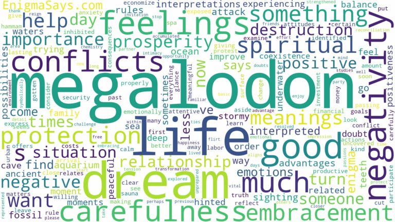 dream about megalodon and related dreams with their meanings in a word cloud