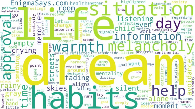 dream about melancholy and related dreams with their meanings in a word cloud