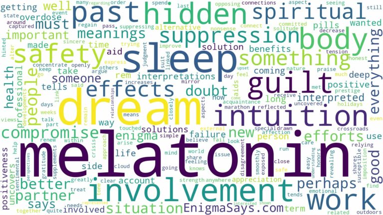 dream about melatonin and related dreams with their meanings in a word cloud