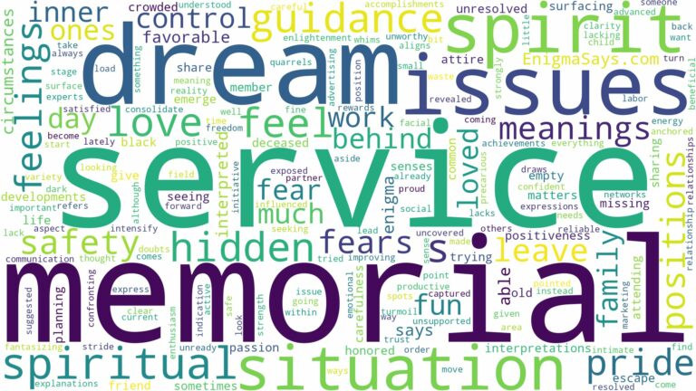 dream about memorial service and related dreams with their meanings in a word cloud