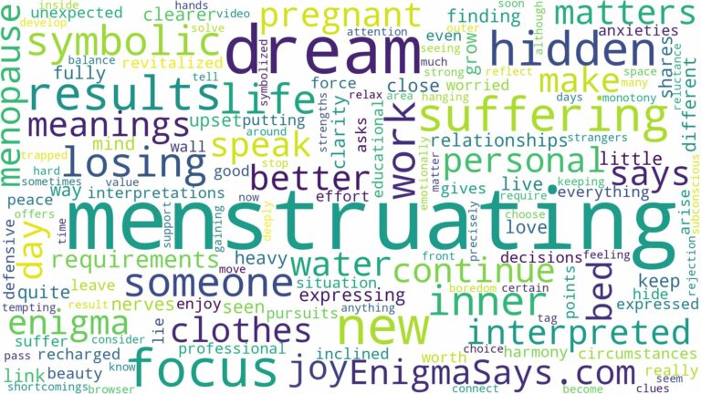dream of menstruating and related dreams with their meanings in a word cloud