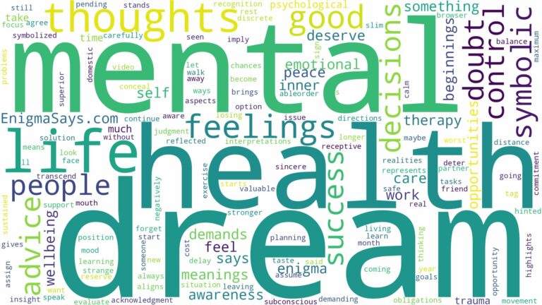 dream about mental health and related dreams with their meanings in a word cloud