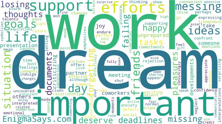 dream of messing up at work and related dreams with their meanings in a word cloud