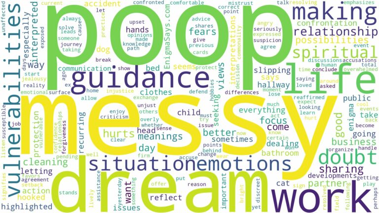 dream about messy poop and related dreams with their meanings in a word cloud