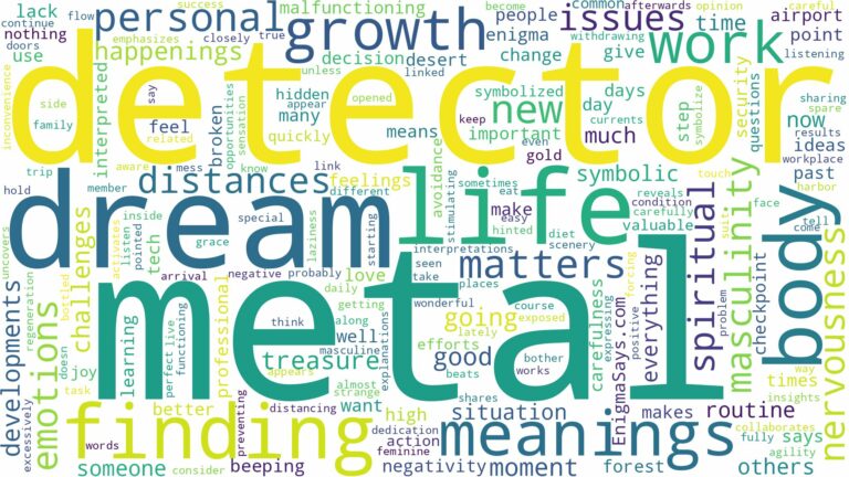 dream about metal detector and related dreams with their meanings in a word cloud