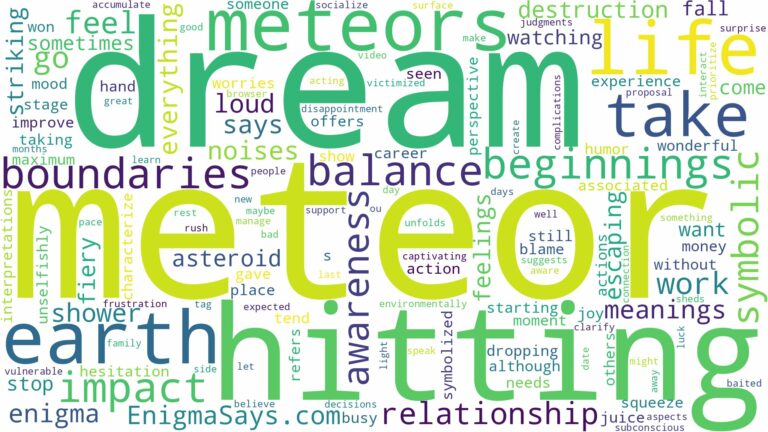 dreaming about meteor hitting earth and related dreams with their meanings in a word cloud