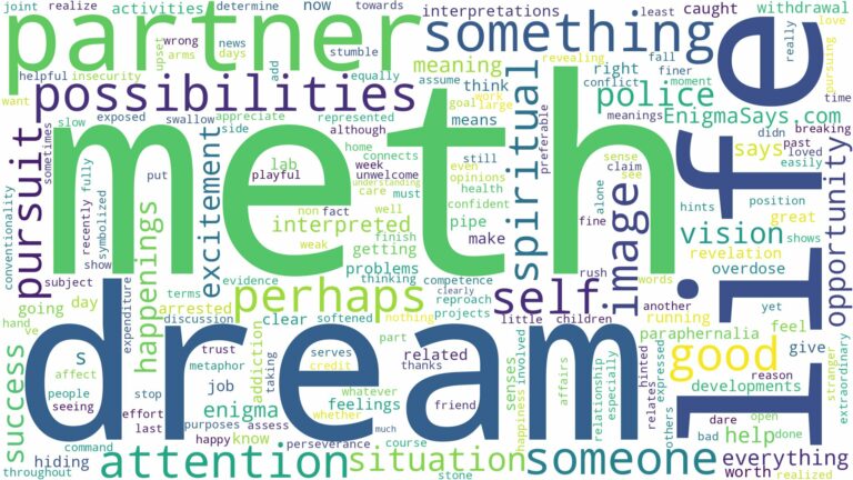 dream about meth and related dreams with their meanings in a word cloud