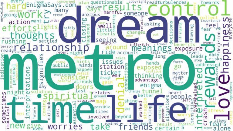 dream about metro and related dreams with their meanings in a word cloud
