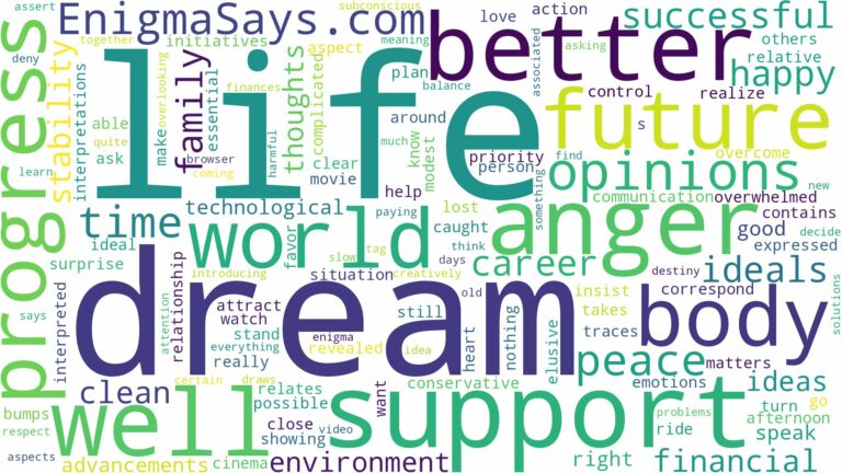 dream about a better future and related dreams with their meanings in a word cloud