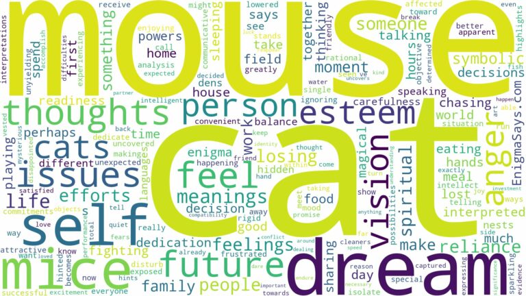 dream about mice and cats and related dreams with their meanings in a word cloud