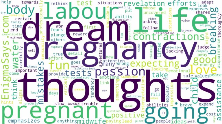 dreaming of being pregnant and going into labour and related dreams with their meanings in a word cloud