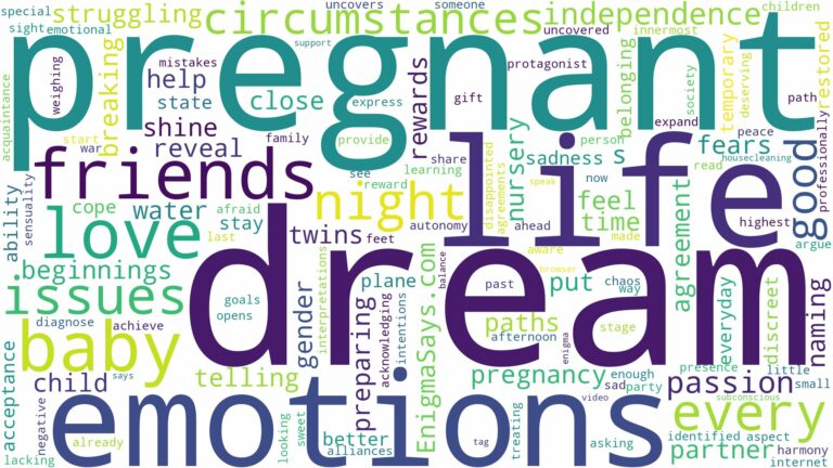 dreaming of being pregnant every night and related dreams with their meanings in a word cloud
