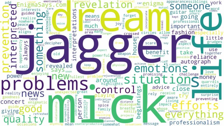 dream about mick jagger and related dreams with their meanings in a word cloud