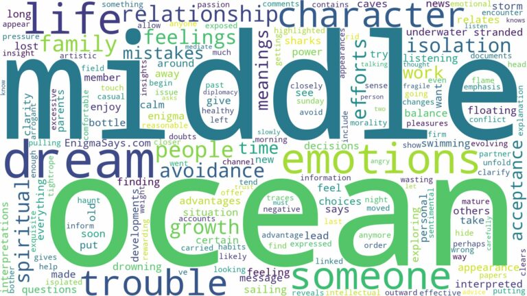 dream about middle of ocean and related dreams with their meanings in a word cloud