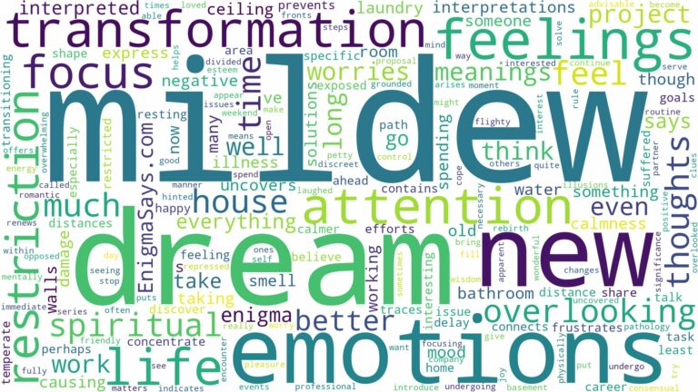 dream about mildew and related dreams with their meanings in a word cloud