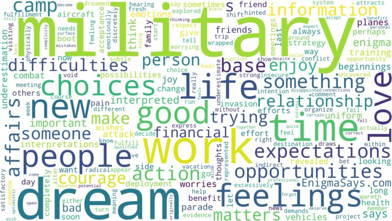 dream about military and related dreams with their meanings in a word cloud