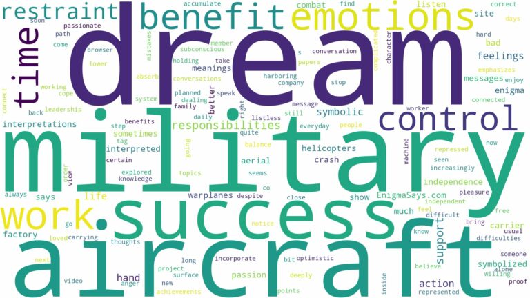 dream about military aircraft and related dreams with their meanings in a word cloud