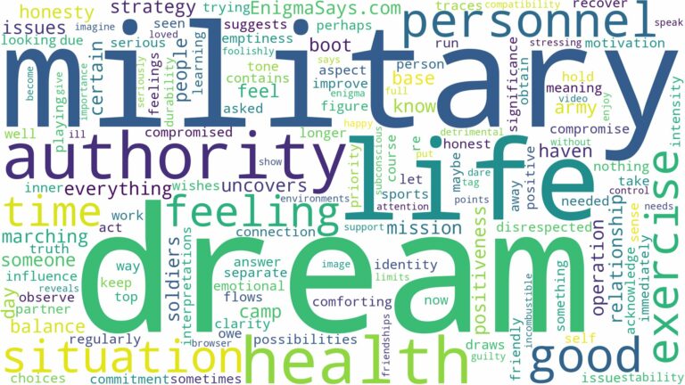 dream about military personnel and related dreams with their meanings in a word cloud