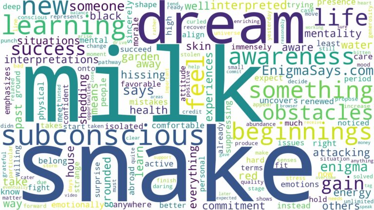 dream about milk snake and related dreams with their meanings in a word cloud