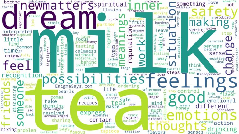 dream about milk tea and related dreams with their meanings in a word cloud