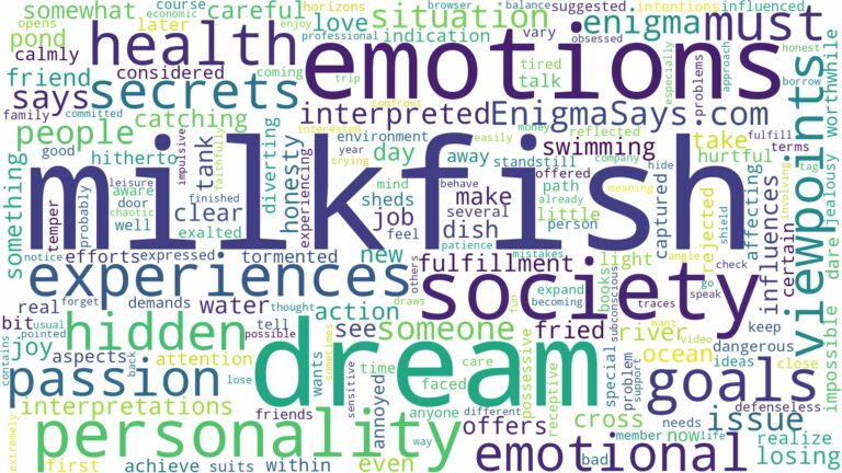 dream about milkfish and related dreams with their meanings in a word cloud