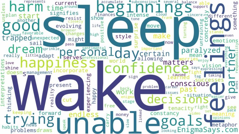 dreaming of being unable to wake up and related dreams with their meanings in a word cloud