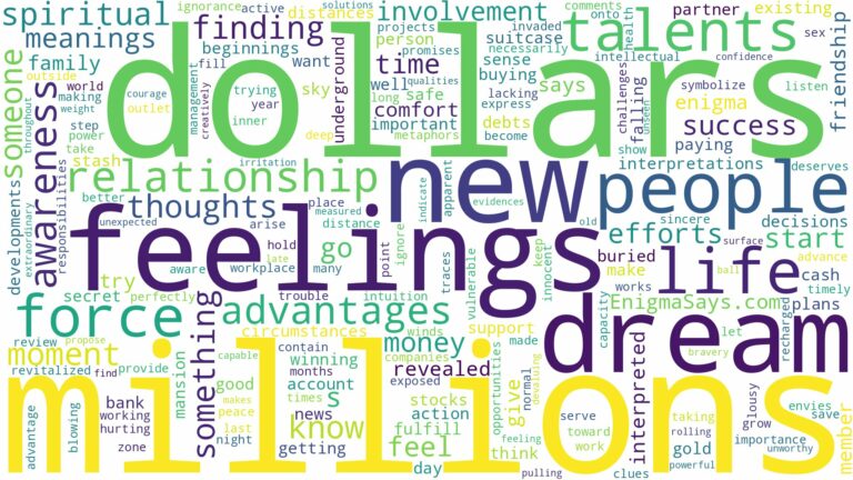 dreams about millions of dollars and related dreams with their meanings in a word cloud