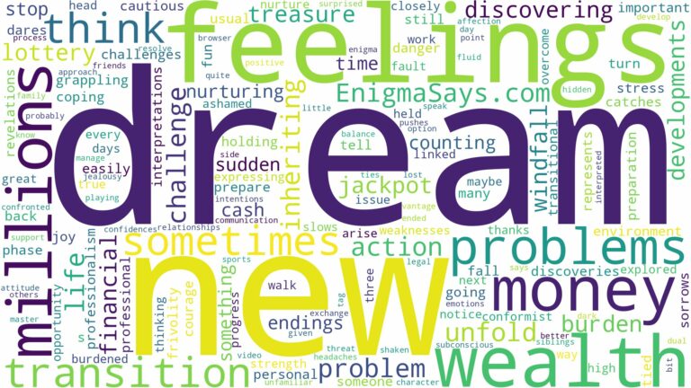 dreams about millions of money and related dreams with their meanings in a word cloud