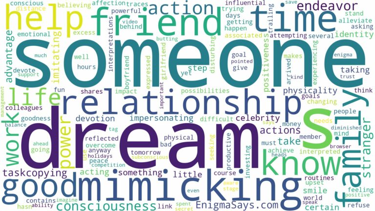 dream of mimicking someone and related dreams with their meanings in a word cloud