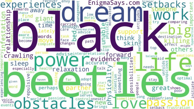 dream about big black beetles and related dreams with their meanings in a word cloud