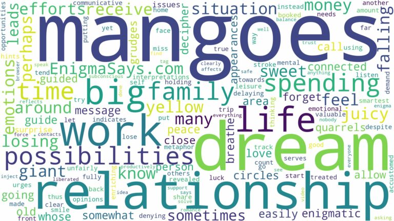 dream about big mangoes and related dreams with their meanings in a word cloud