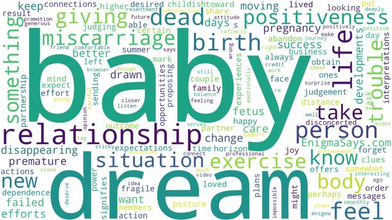 dream about miscarriage baby and related dreams with their meanings in a word cloud