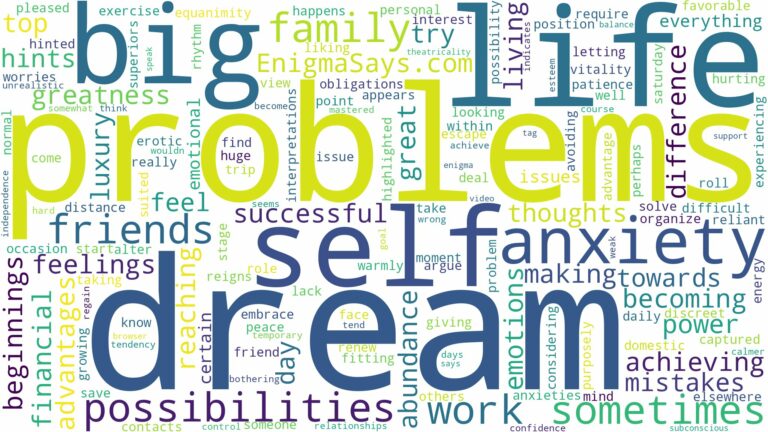 dream about big things and related dreams with their meanings in a word cloud