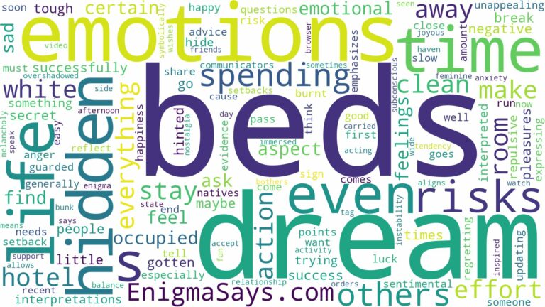dream about a lot of beds and related dreams with their meanings in a word cloud