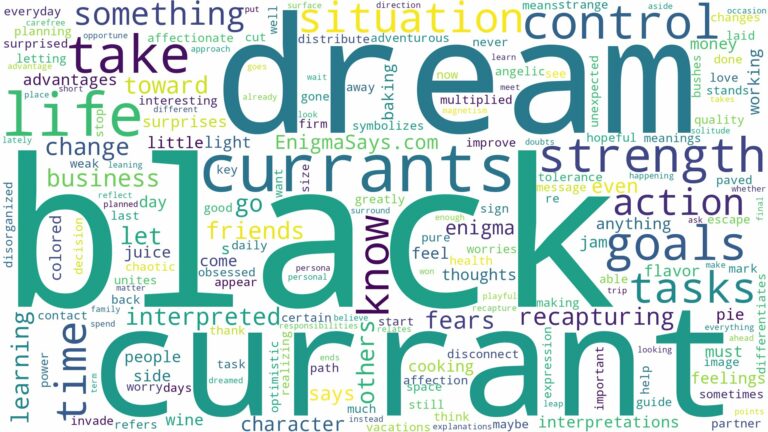 dream about black currants and related dreams with their meanings in a word cloud