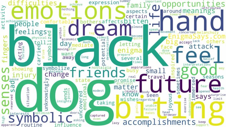 dreaming about black dog biting hand and related dreams with their meanings in a word cloud