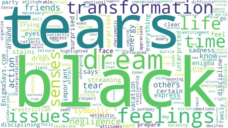 dream about black tears and related dreams with their meanings in a word cloud
