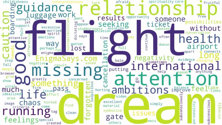 dreaming of missing an international flight and related dreams with their meanings in a word cloud