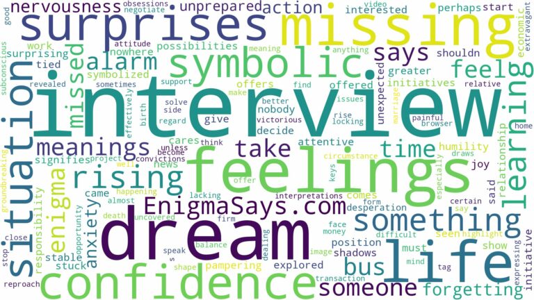dream of missing an interview and related dreams with their meanings in a word cloud