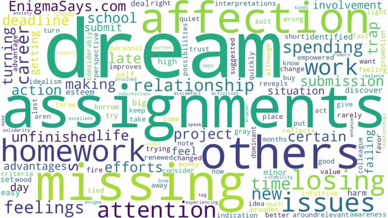 dream of missing assignments and related dreams with their meanings in a word cloud