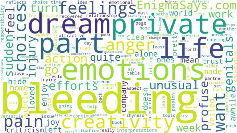dreaming of bleeding private part and related dreams with their meanings in a word cloud