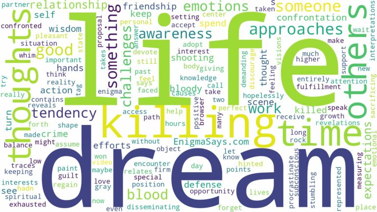 dreaming of blood and killing and related dreams with their meanings in a word cloud