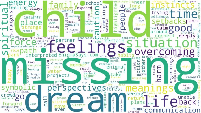 dream of missing child and related dreams with their meanings in a word cloud