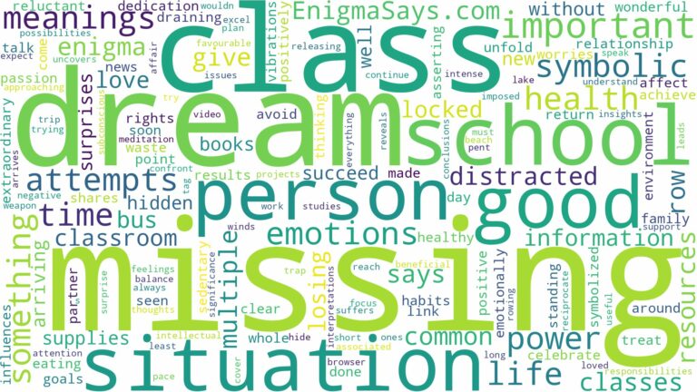 dream of missing class and related dreams with their meanings in a word cloud