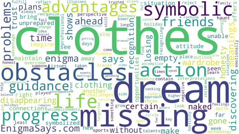 dream of missing clothes and related dreams with their meanings in a word cloud