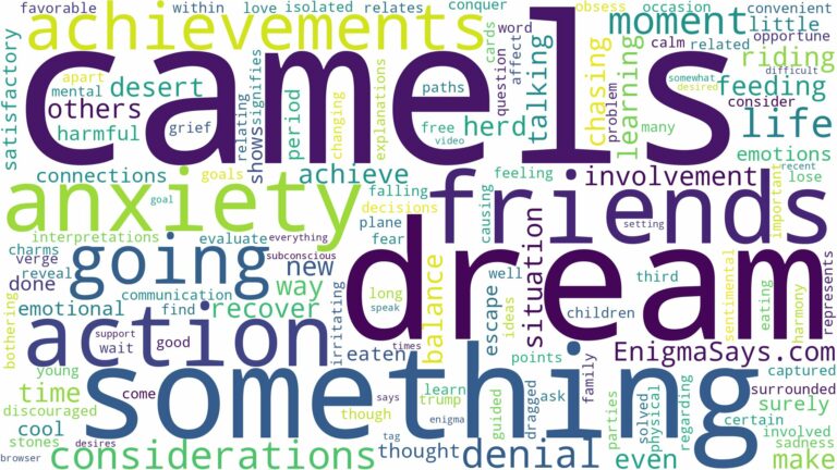 dream about a lot of camels and related dreams with their meanings in a word cloud