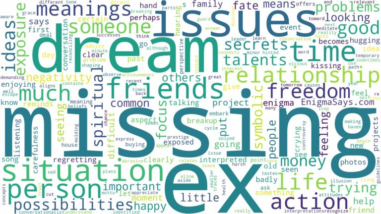dream of missing ex and related dreams with their meanings in a word cloud