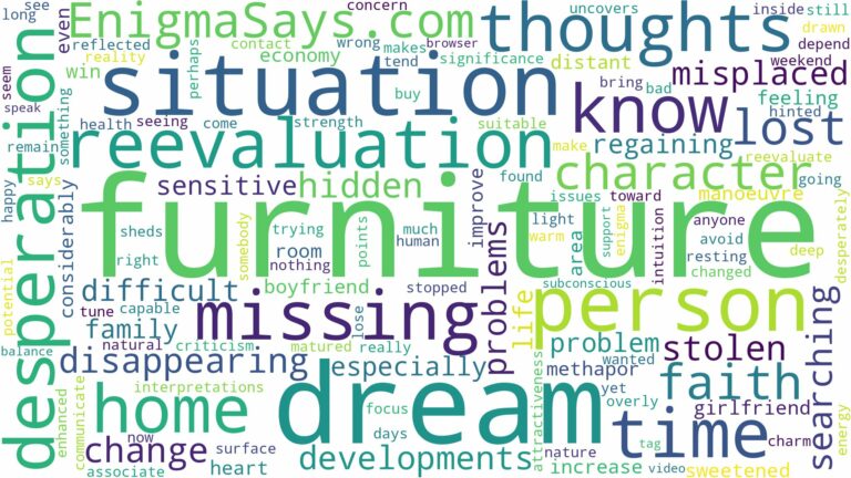 dream of missing furniture and related dreams with their meanings in a word cloud
